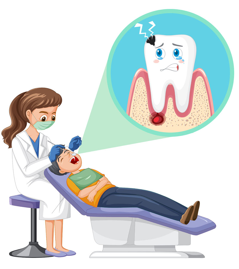https://shifadentalperumpilavu.com/wp-content/uploads/2022/08/Treatment_blog.jpg