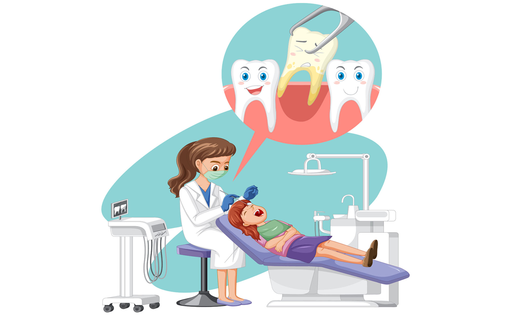Dental Clinic in Thrissur